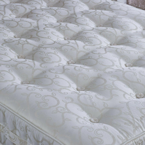 Miracle Mattress