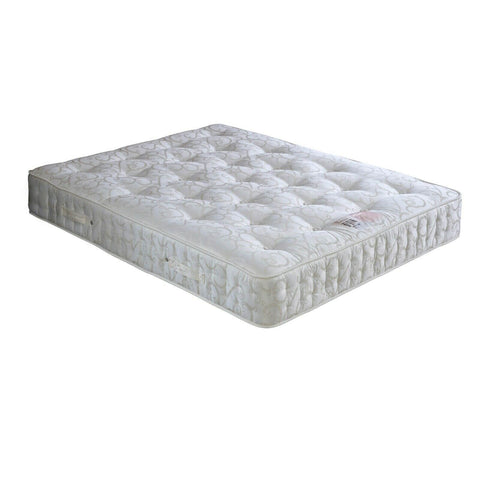 Miracle Mattress