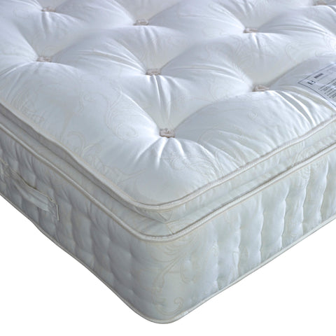 Signature Pillowtop Mattress